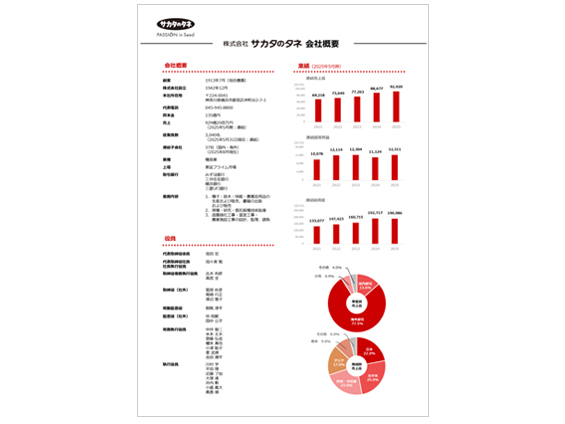 会社概要のパンフレット画像